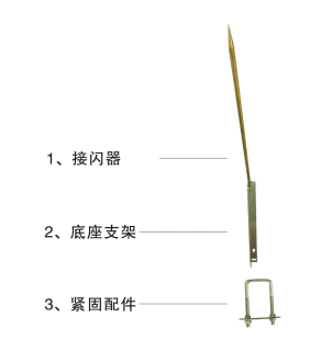 高压线路防雷侧针